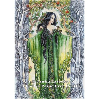 Yavanna