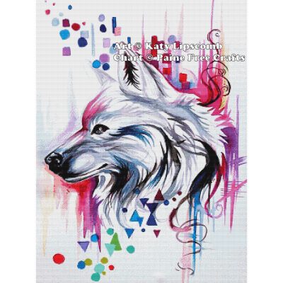 Geometry of Wolf