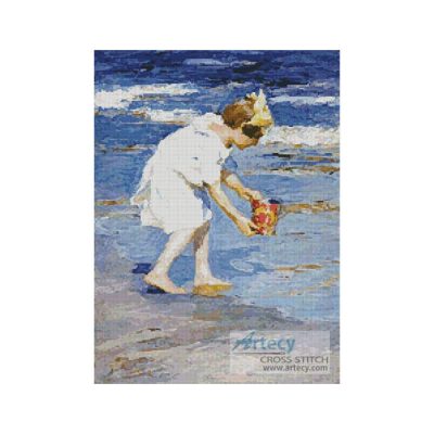 Brighton Beach (The Athenaeum)