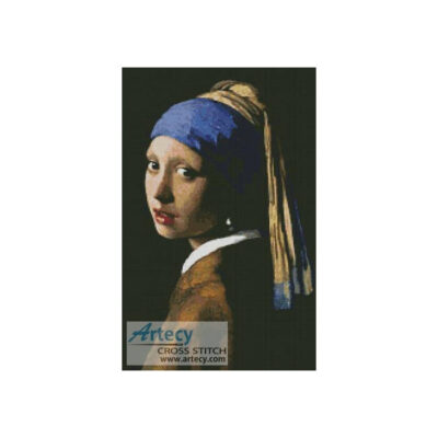 Girl with a Pearl Earring (Johannes Vermeer)