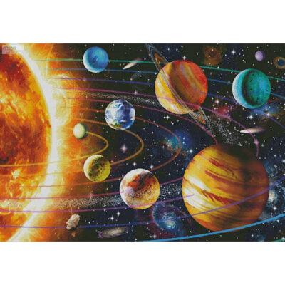 New Solar System (Large) (Adrian Chesterman)