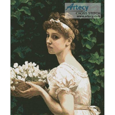 Pea Blossoms (Edward Poynter)