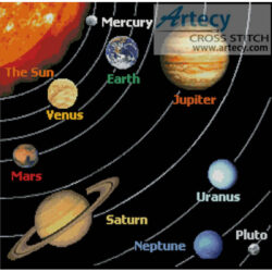 Solar System (Nasa)