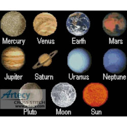 Solar System Sampler (Nasa)