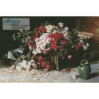 Still life with Roses (The Athenaeum)