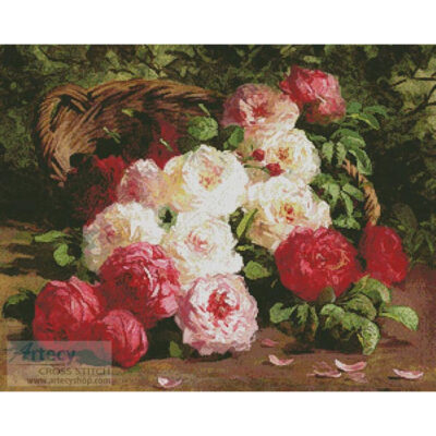 Still Life with Roses in a Basket (Abbott Fuller Graves)