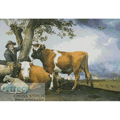 The Bull (Paulus Potter)